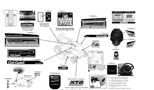 Label Map Diagram and Parts List for XT2-SLX50EFI (13BZA2CZ010)(2020) Cub Cadet Lawn Tractor